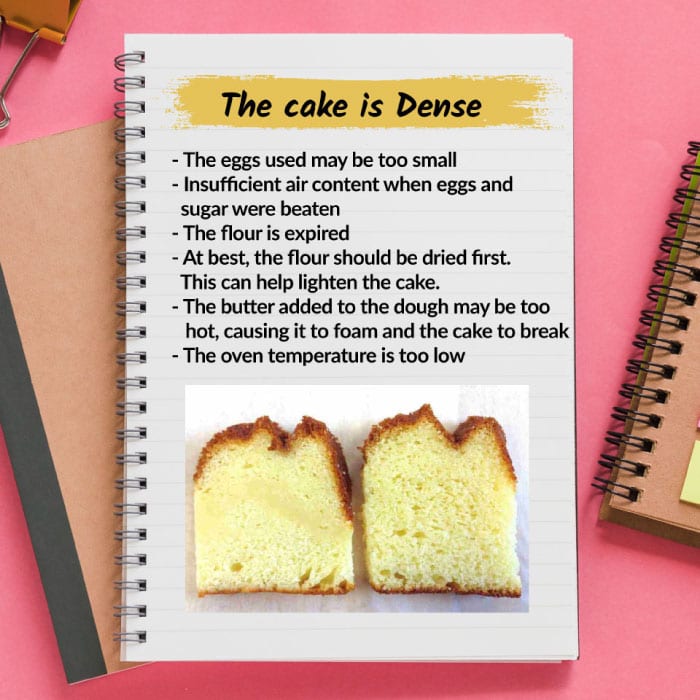 Common Cake Baking Problems & the Reason Behind Those Disasters
