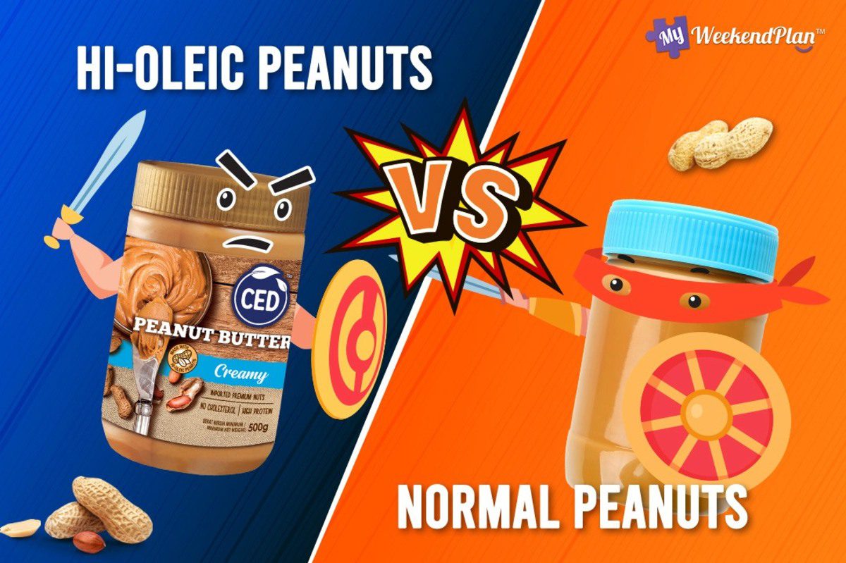 Hi Oleic peanuts vs normal peanuts